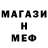 Ecstasy круглые Bob Melander